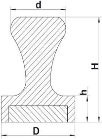 Pin Magnets D12 16 25 30 Structure Pin Magnets D12 16 25 30 Structure