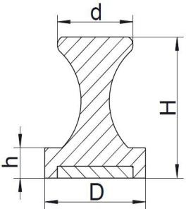 Pin Magnets D32 36 52 Structure Pin Magnets D32 36 52 Structure